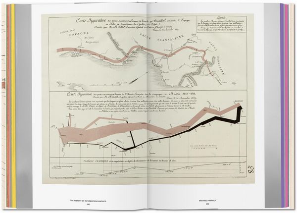 Produktbild: History of Information Graphics
