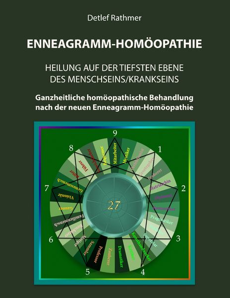 Produktbild: Enneagramm-Hom&ouml;opathie