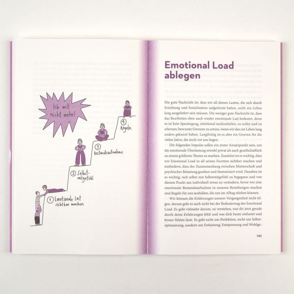 Produktbild: Emotional Load