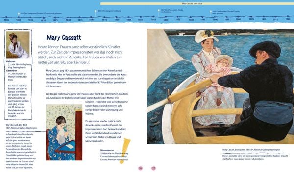 Produktbild: Monet und seine Freunde. 13 Impressionisten, die du kennen solltest