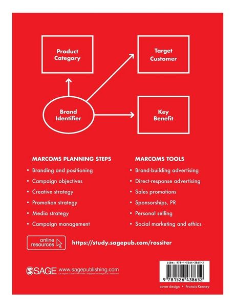 Produktbild: Marketing Communications