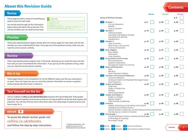 Produktbild: Edexcel GCSE 9-1 Maths Foundation Revision Guide