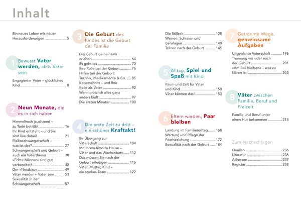 Produktbild: Das Papa-Handbuch