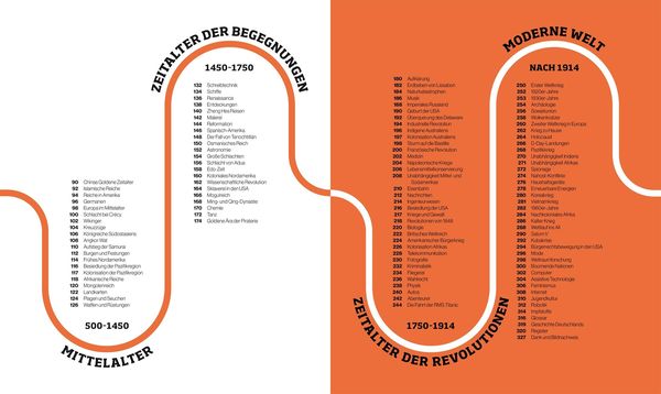 Produktbild: Reise durch die Geschichte