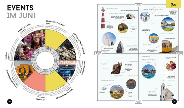 Produktbild: LONELY PLANET Bildband Wann am besten wohin Europa