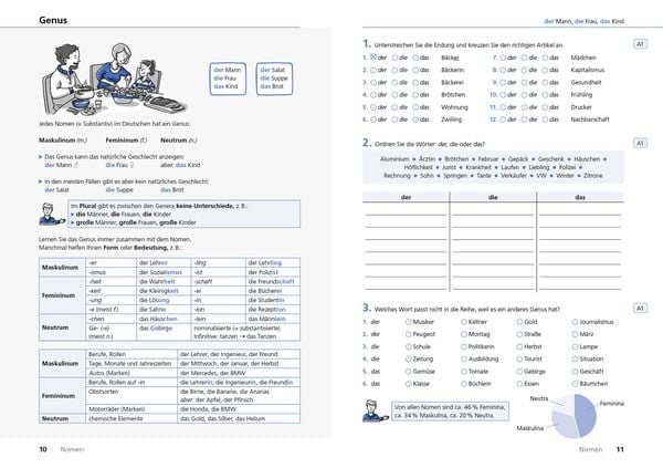 Produktbild: Lern- und &Uuml;bungsgrammatik Deutsch als Fremdsprache