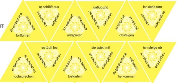 Produktbild: SCHUBITRIX DaZ