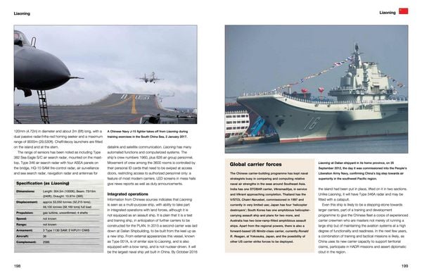Produktbild: Aircraft Carriers