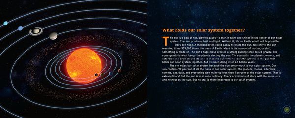 Produktbild: How Many Planets Circle the Sun?