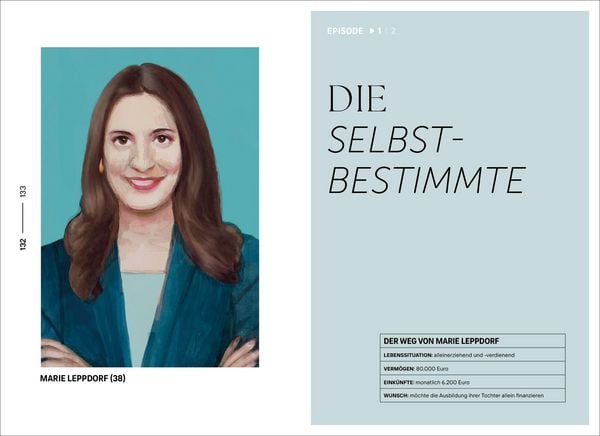 Produktbild: Geld im Gl&uuml;ck