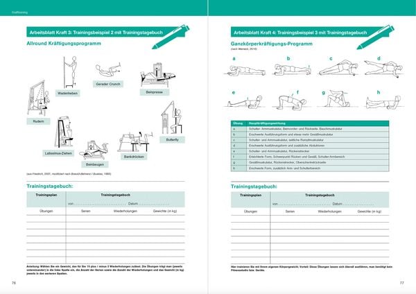 Produktbild: Optimales Basiswissen Sport
