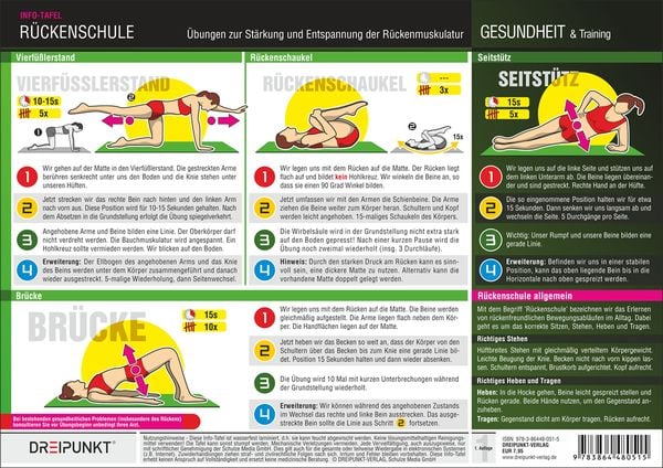 Produktbild: R&uuml;ckenschule