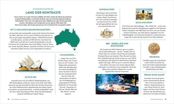 Produktbild: Roadtrips Australien
