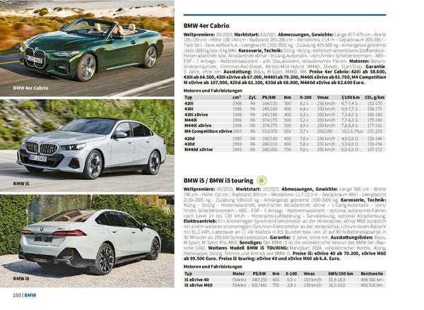 Produktbild: autosalon - autodrom