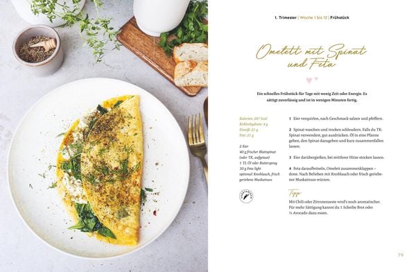 Produktbild: What we eat in a day