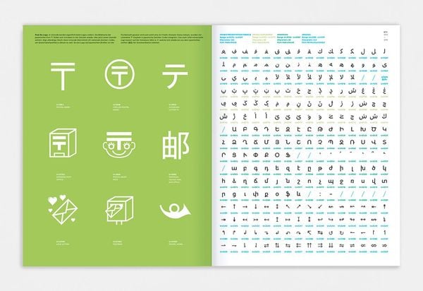 Produktbild: Decodeunicode