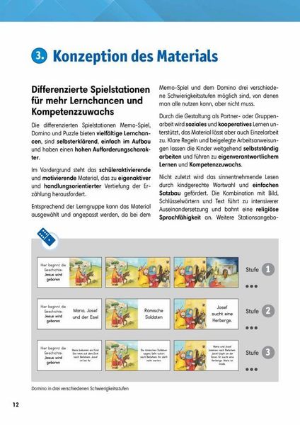 Produktbild: Arbeitsmaterial Grundschule. Stationenlernen Religion: Jesus wird geboren