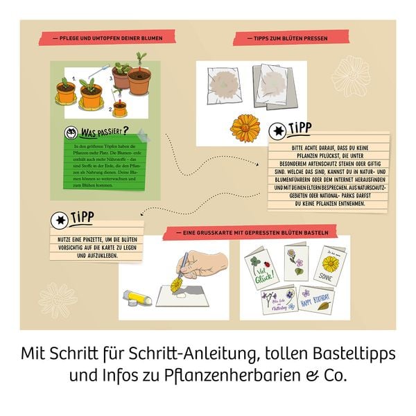 Produktbild: Bl&uuml;tenpresse