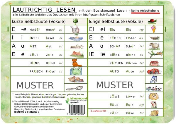 Produktbild: Lautrichtig lesen mit dem Basiskonzept Lesen.