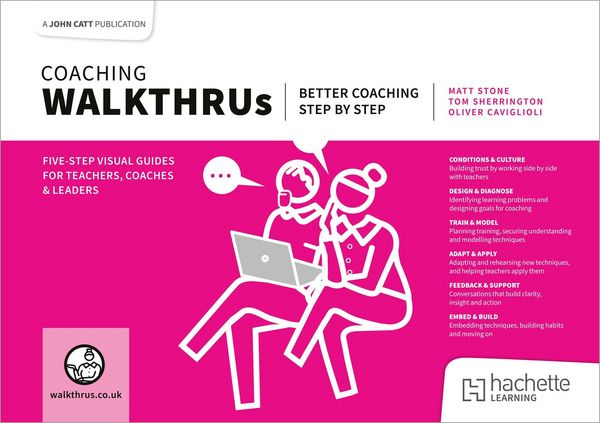 Produktbild: Coaching WalkThrus