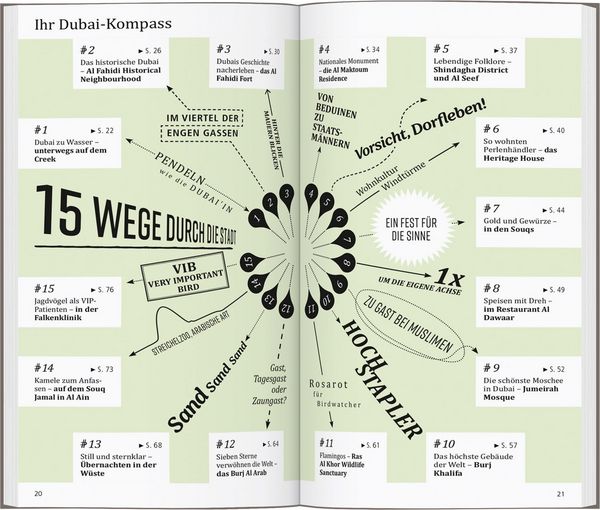 Produktbild: Reisef&uuml;hrer Dubai