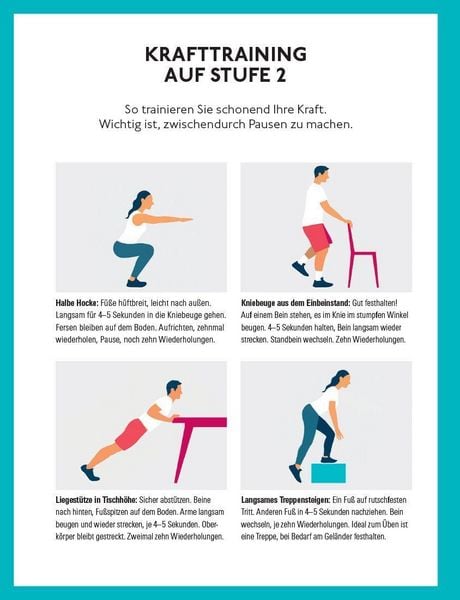 Produktbild: Aktiv gegen Osteoporose