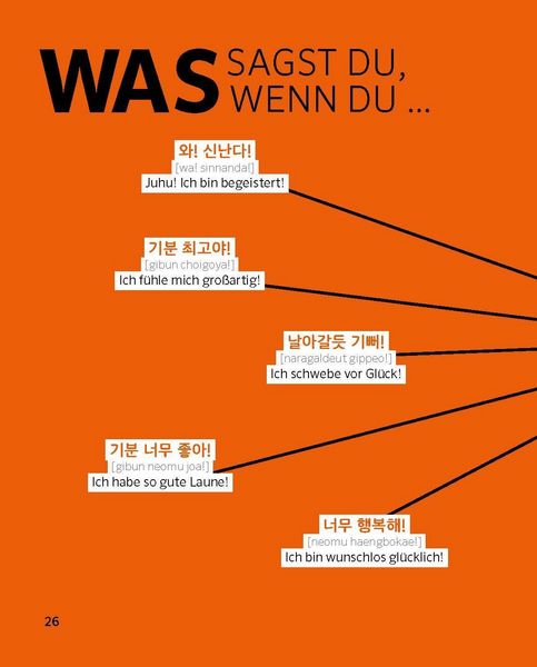 Produktbild: PONS Sprechen wie ein echter Koreaner (m|w|d)