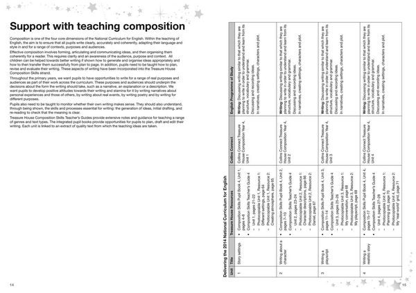Produktbild: Composition Skills Teacher&rsquo;s Guide 4