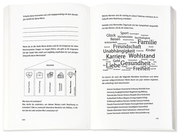 Produktbild: Vergleiche dich nicht, sei du selbst