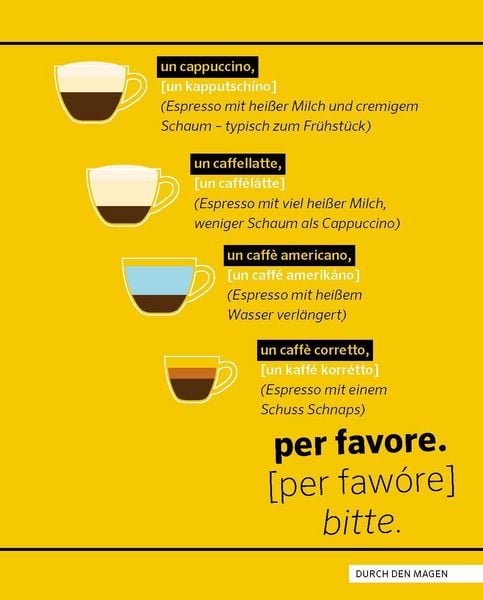 Produktbild: PONS Italienisch ohne &auml;hm