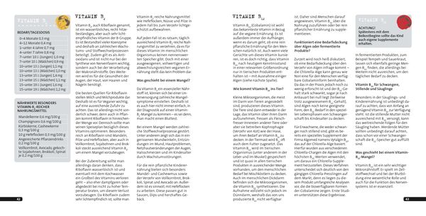 Produktbild: Vegan f&uuml;r unsere Spr&ouml;sslinge