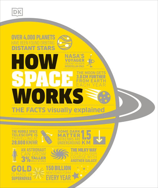 Produktbild: How Space Works