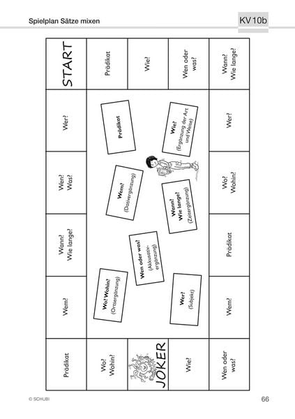 Produktbild: Grammatik - kompetent! 5