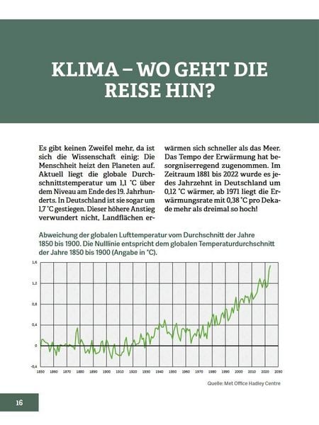 Produktbild: Wald im Wandel