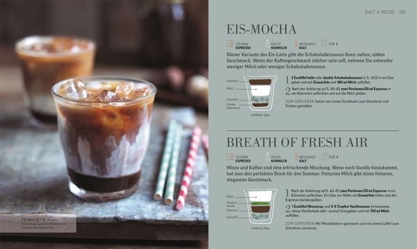 Produktbild: Das Kaffee-Buch