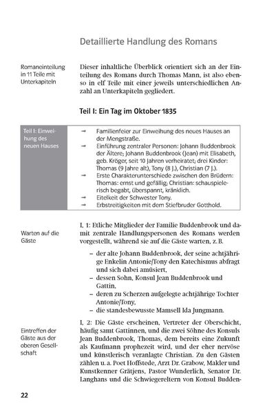 Produktbild: Klett Lekt&uuml;rehilfen Thomas Mann, Buddenbrooks