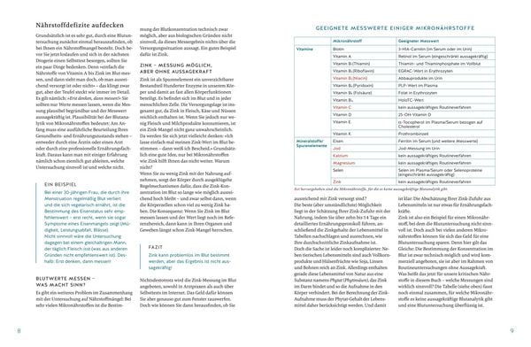 Produktbild: Der N&auml;hrstoff-Plan - Das Kochbuch