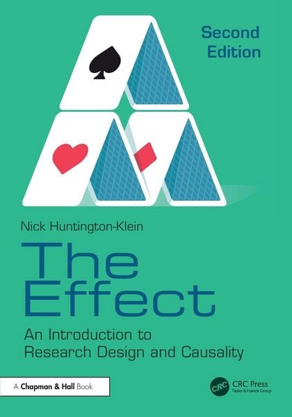 Produktbild: The Effect