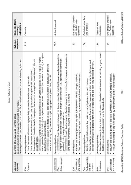 Produktbild: Cambridge Igcse(tm) Combined Science Teacher Guide
