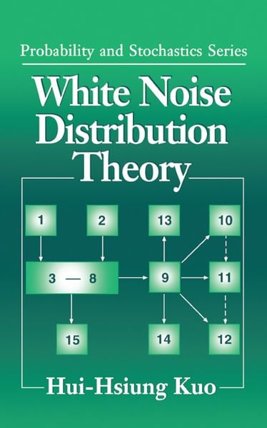 Produktbild: White Noise Distribution Theory