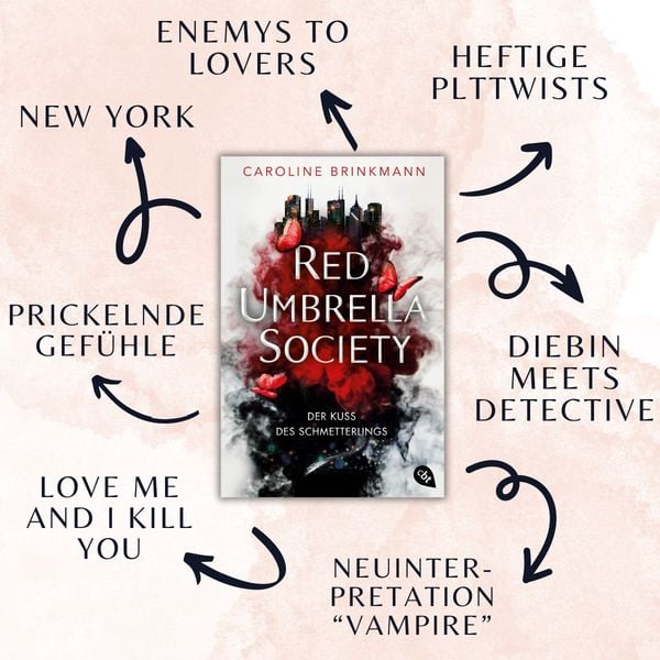 Produktbild: Red Umbrella Society – Der Kuss des Schmetterlings