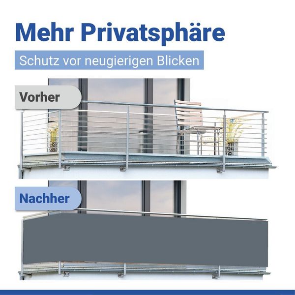 Produktbild: Balkon-Sichtschutz Mod. Anthrazit, 5 m, UV- und witterungsbest&auml;ndig