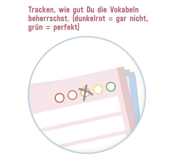 Produktbild: Vokabel-Karten Englisch 100 St&uuml;ck A8, Standard einzeln