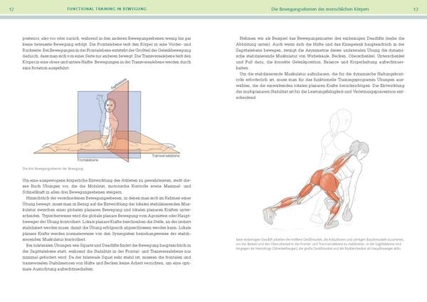 Produktbild: Functional-Training-Anatomie