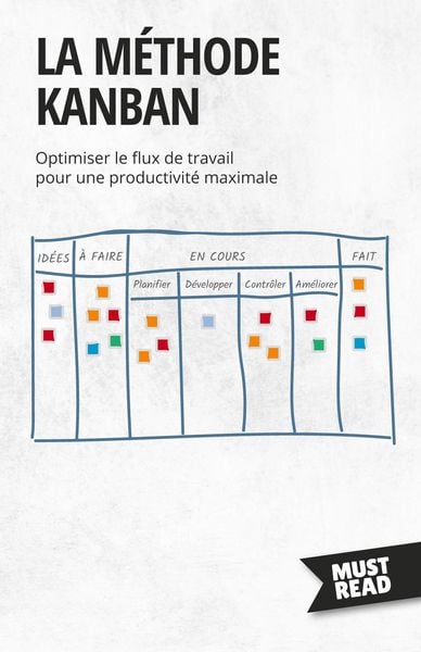 Produktbild: La m&eacute;thode Kanban