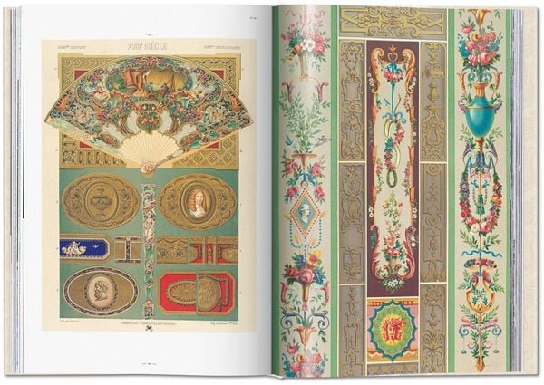 Produktbild: The Complete World of Ornament