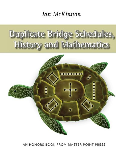 Produktbild: Duplicate Bridge Schedules