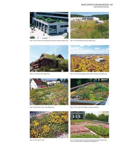 Produktbild: Landschaft konstruieren