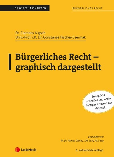 Produktbild: Bürgerliches Recht - grafisch dargestellt (Skriptum)