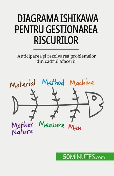 Produktbild: Diagrama Ishikawa pentru gestionarea riscurilor